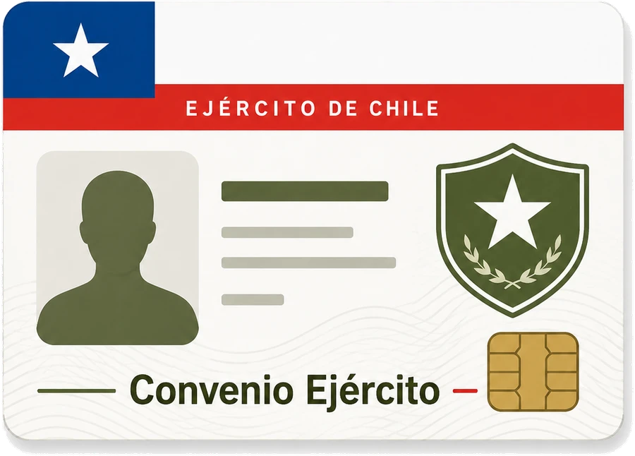 Ilustración de una tarjeta del Convenio Ejército de muestra.